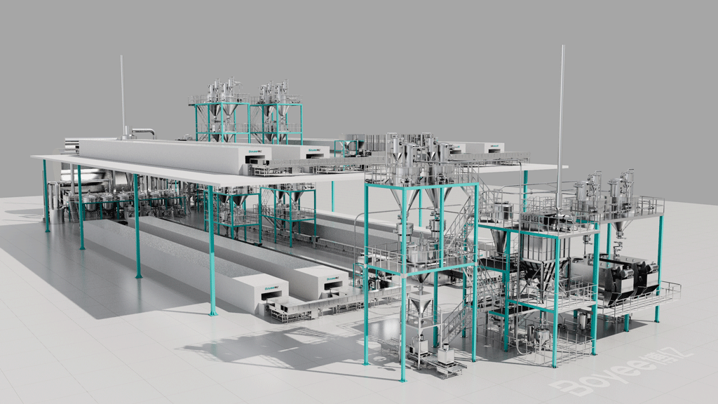 LFP/LMFP Production Line Solution