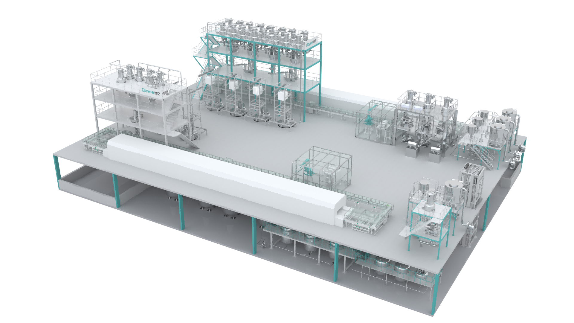 Oxide Solid-State Electrolyte Production Line Solution